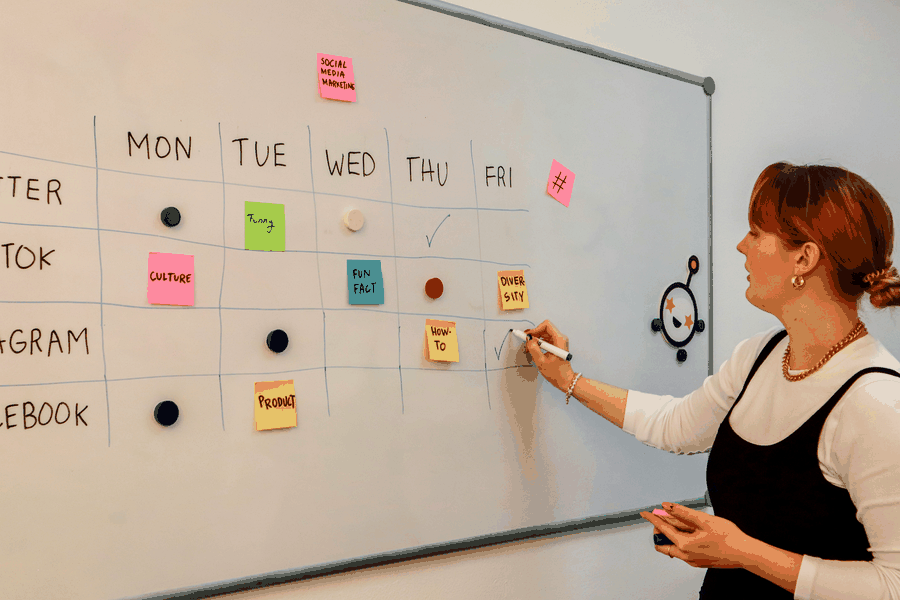 performance metrics dashboard, recruitment success data, analytical insights